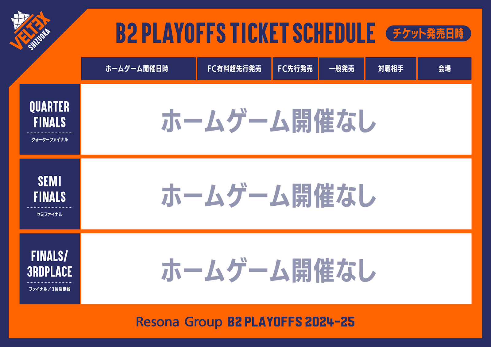 5/5更新）りそなグループ B2 PLAYOFFS 2024-25 試合日程