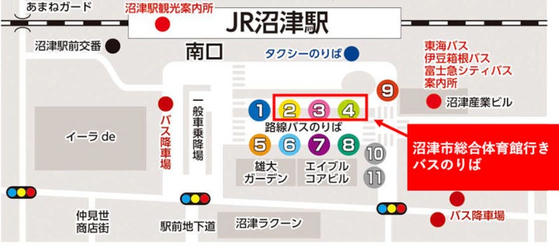 沼津市総合体育館