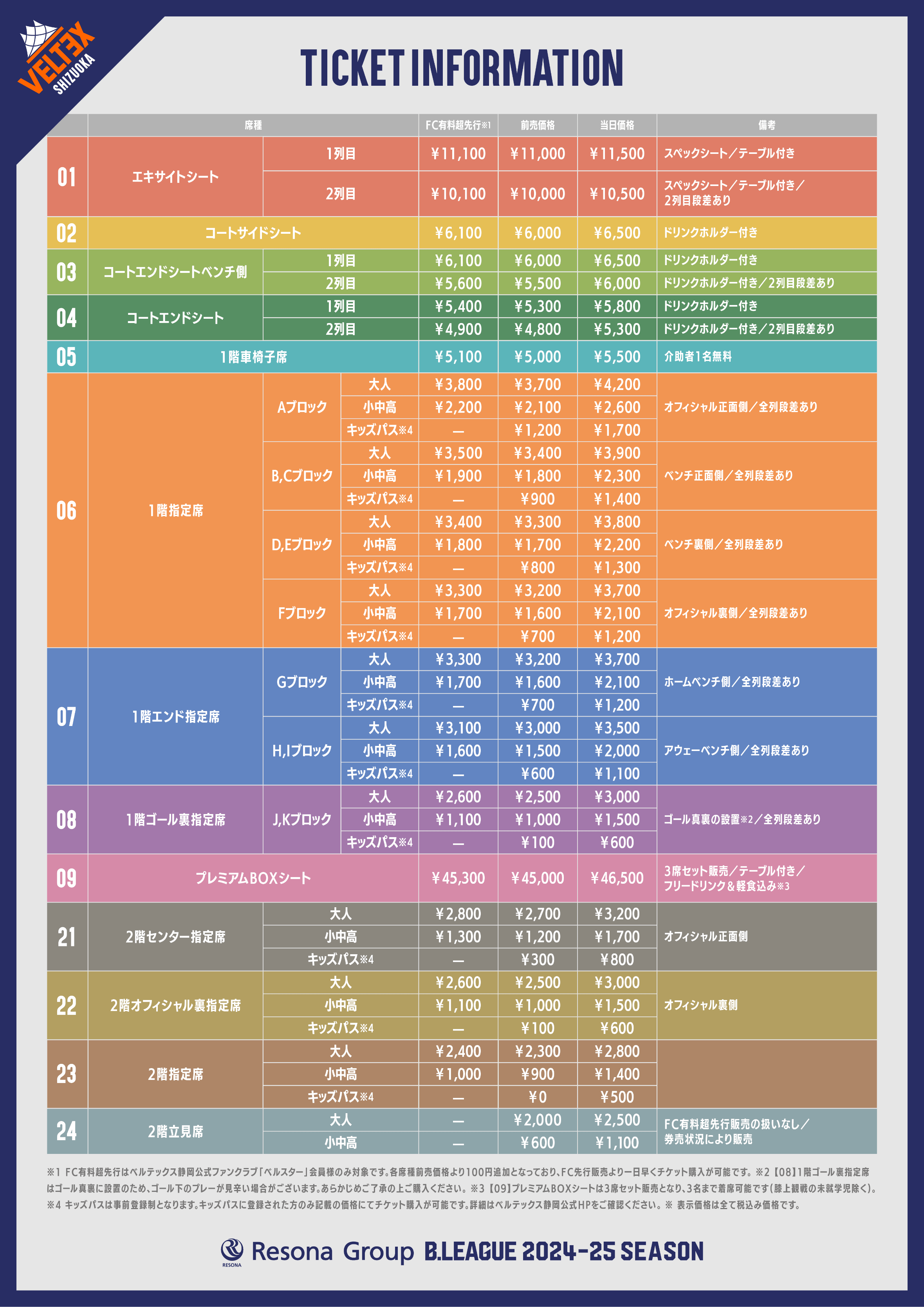 TICKET INFORMATION