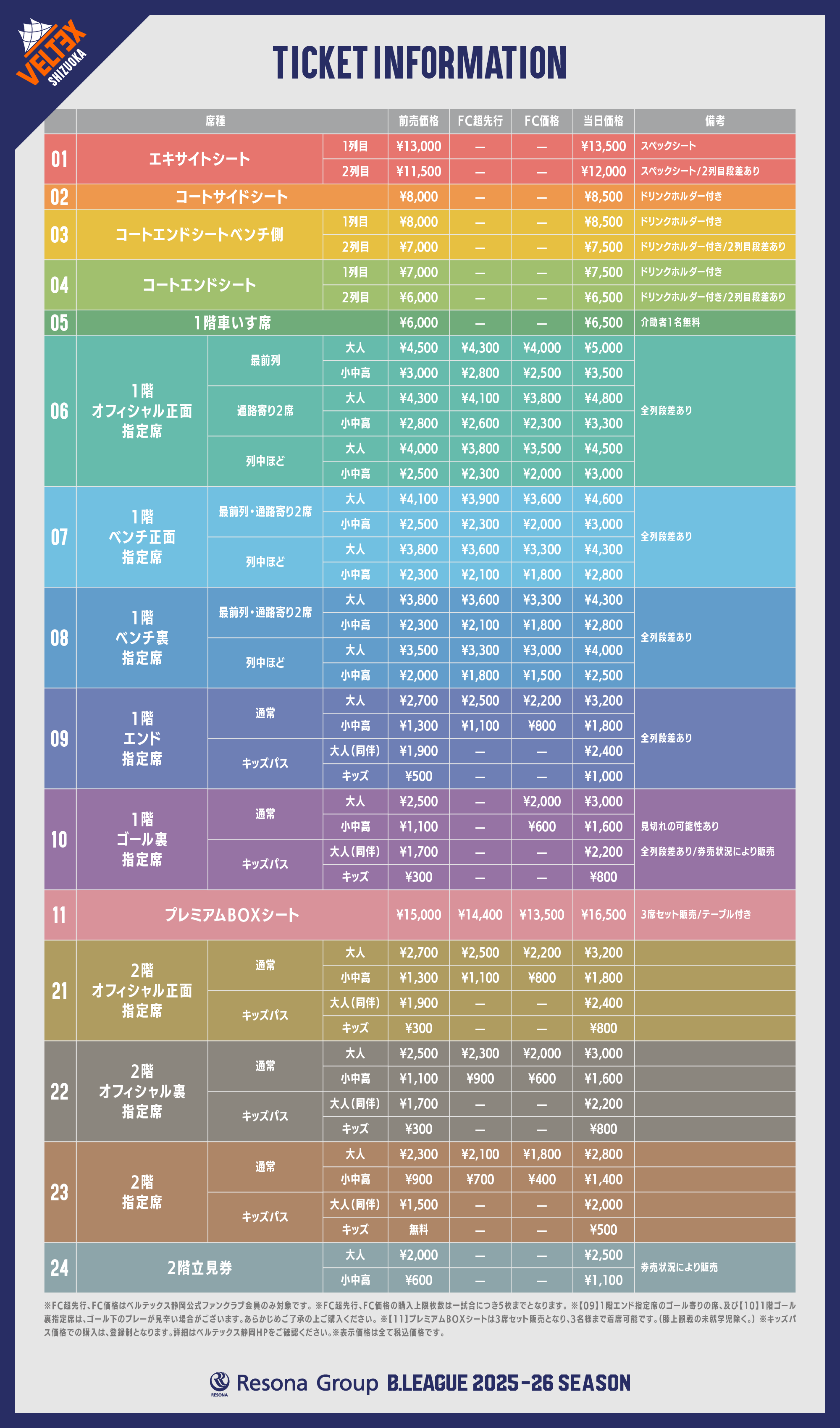 TICKET INFORMATION